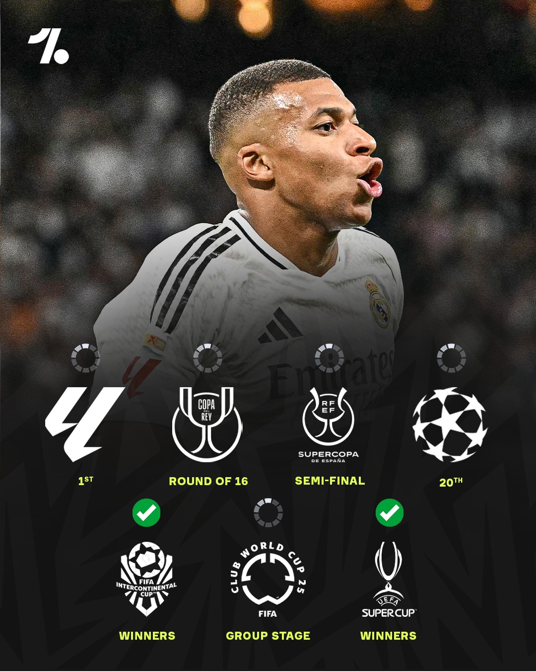  皇家马德里为什么这么有钱 