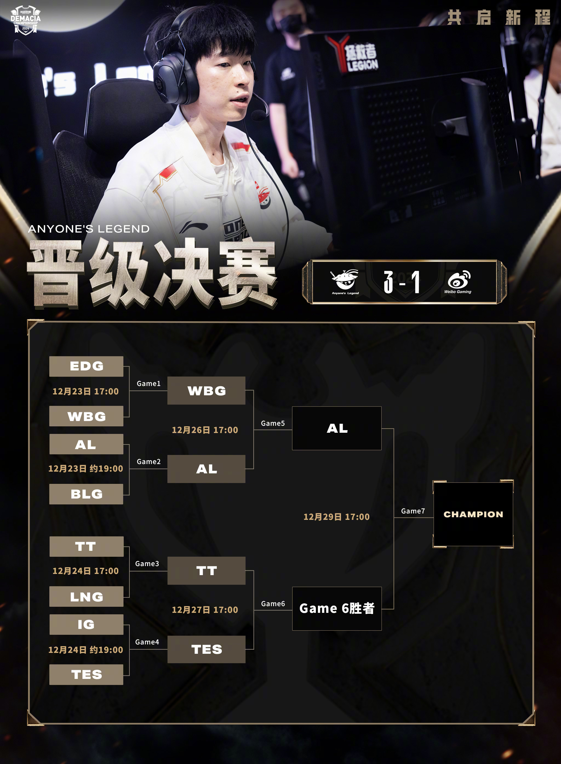 虎扑-Rookie连续三场比赛得分超过出色防守，DWG挑战极限！的简单介绍