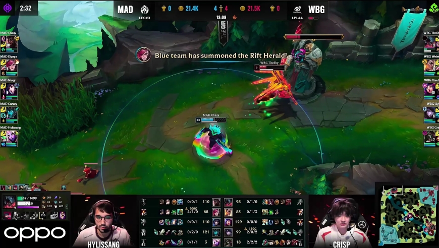 虎扑-包含TheShy连续三场比赛得分超过突破纪录,瑞士队挑战极限!的词条